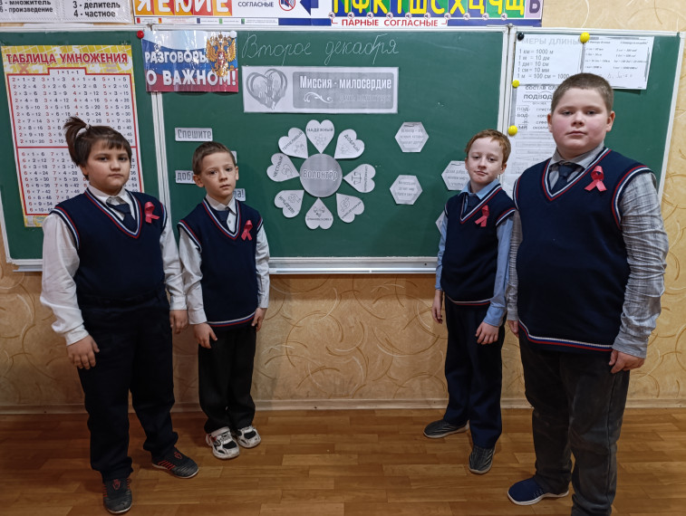 «Миссия - милосердие. Ко дню волонтера».